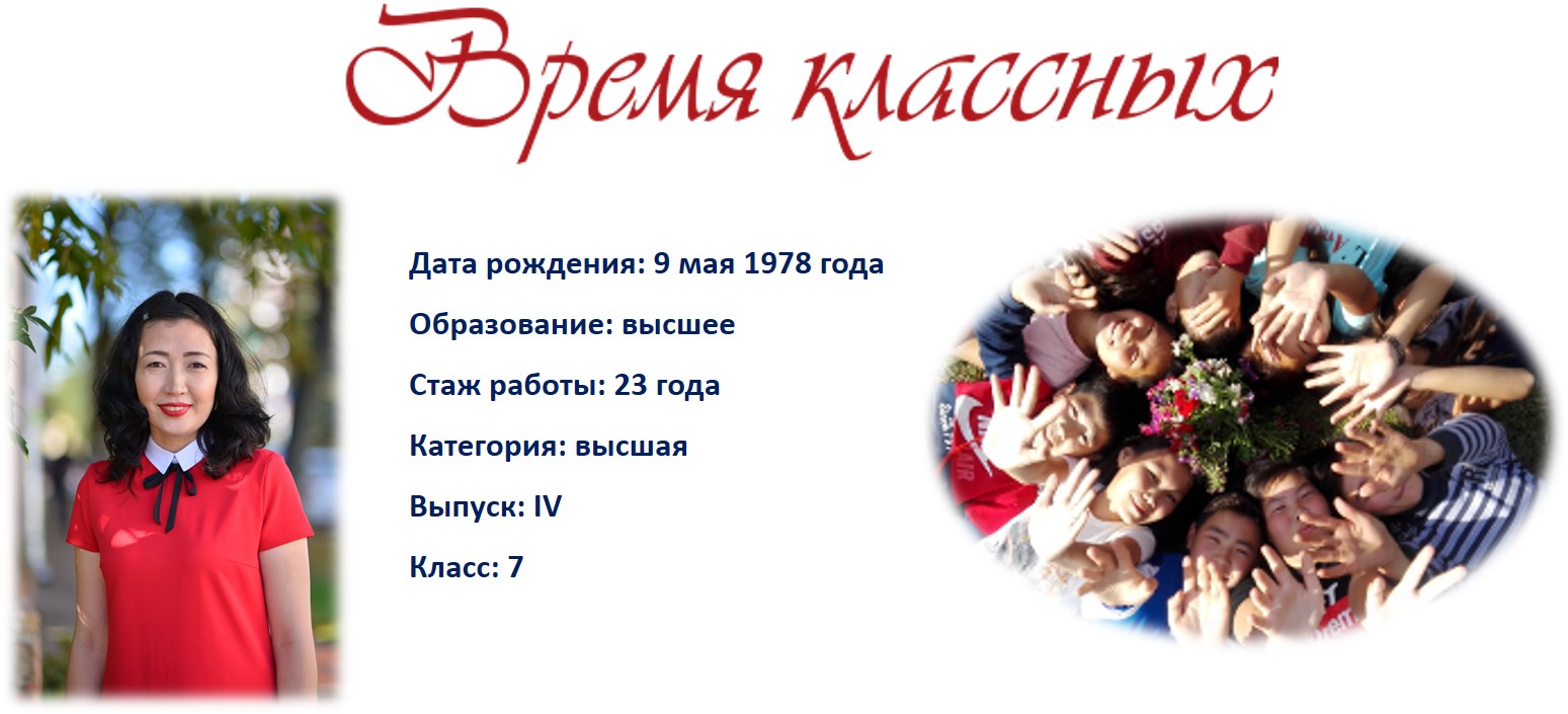 Изображения.