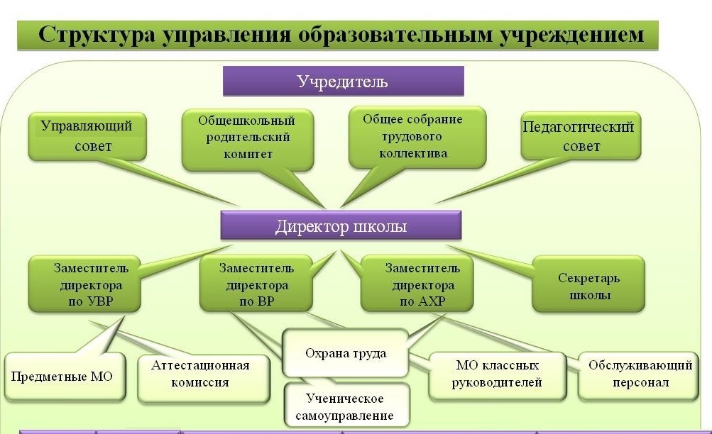 Изображения.